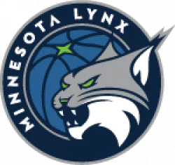 มินนิโซตา ลิงซ์